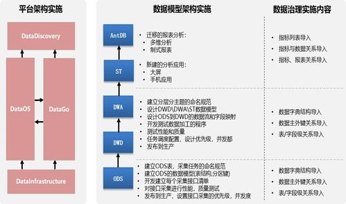數據驅動，智馭未來 保險巨頭攜手亞信科技大數據產品實現管理變革